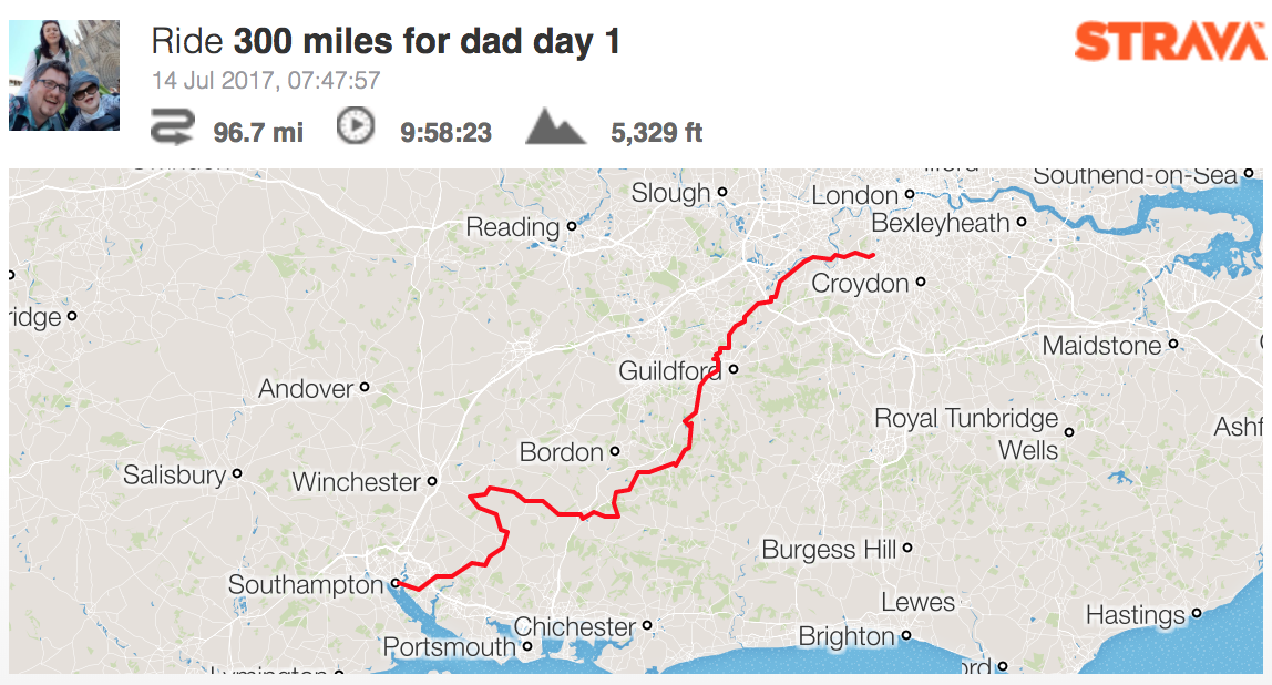 2017 300miles for data day 1